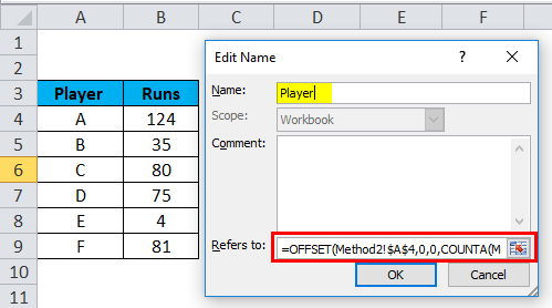 Dynamic Chart Example 2-3