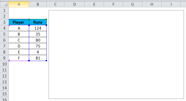 Dynamic Chart Example 2-6
