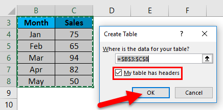 Dynamic Range Example 1-3