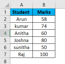 Dynamic Range Example 2