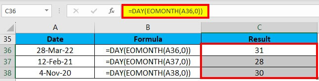 DAY in Excel-Eg4-4