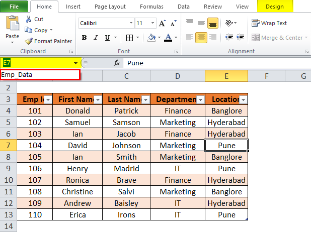 Excel Tables And Charts