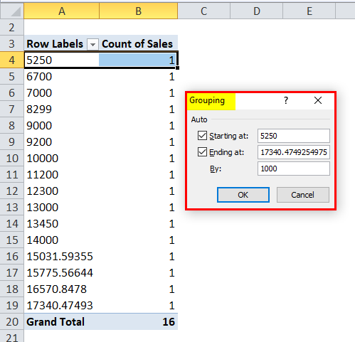 Frequency Distribution Example 2-6
