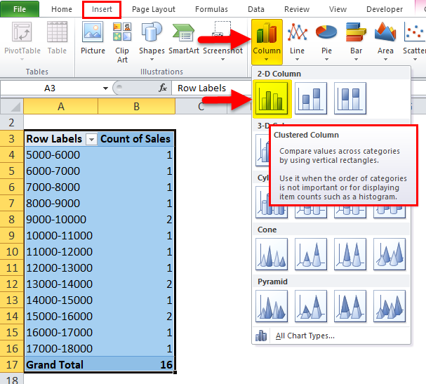 Frequency Distribution Example 2-9