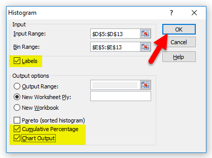 Frequency Distribution Example 3-6