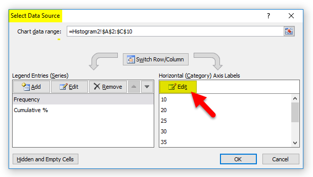 Frequency Distribution Example 3-9