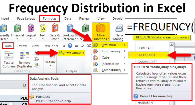 Frequency Distribution in Excel