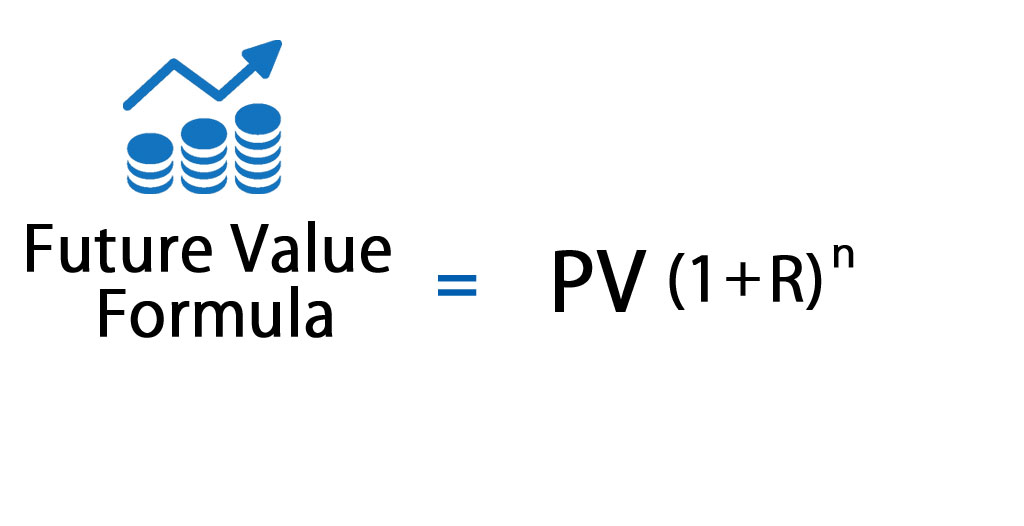 Future Value Formula