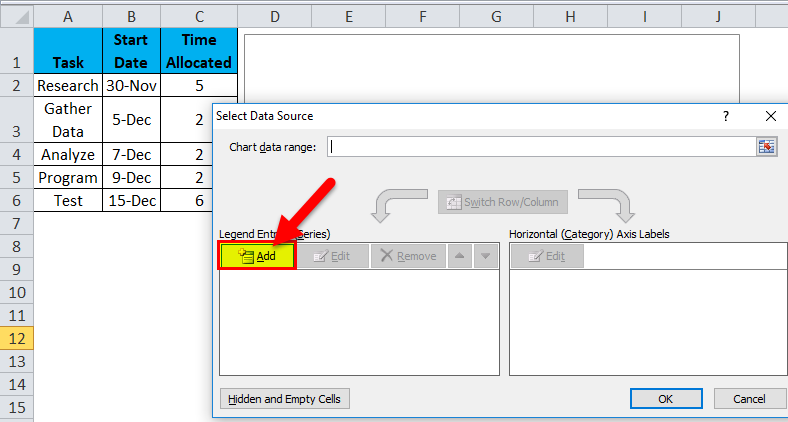 Gantt chart Example 1-3