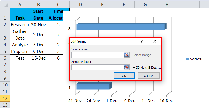 Gantt chart Example 1-4