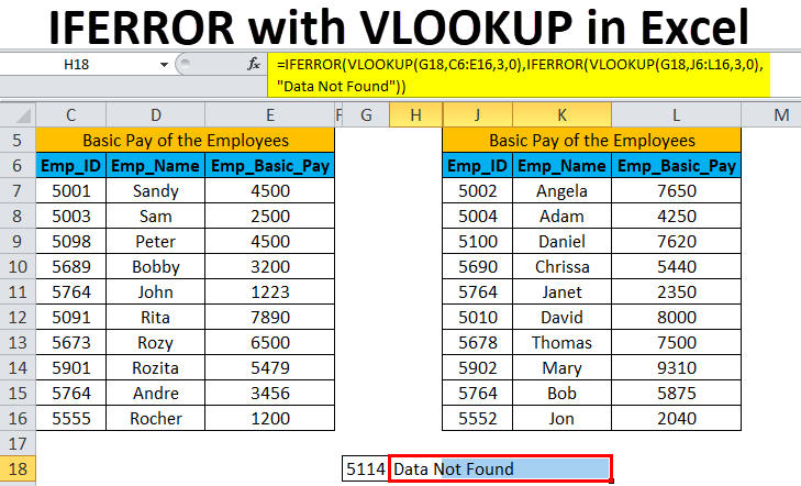 IFERROR with VLOOKUP in Excel