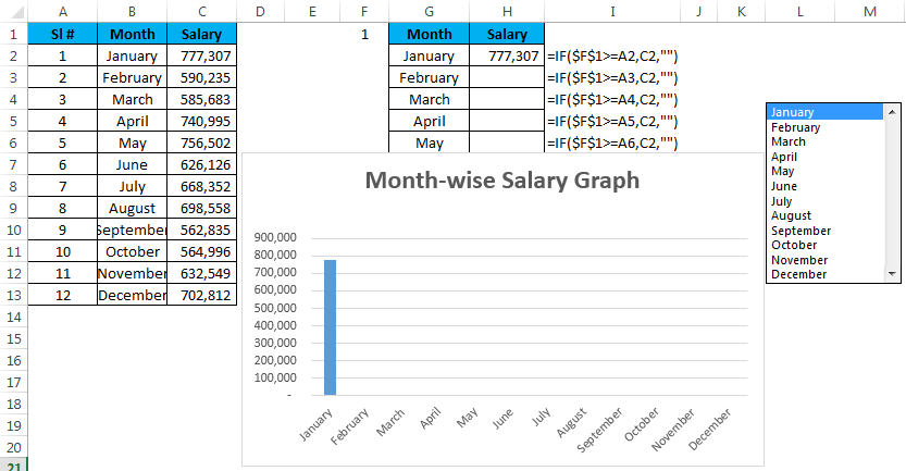 List box example 2 step 4