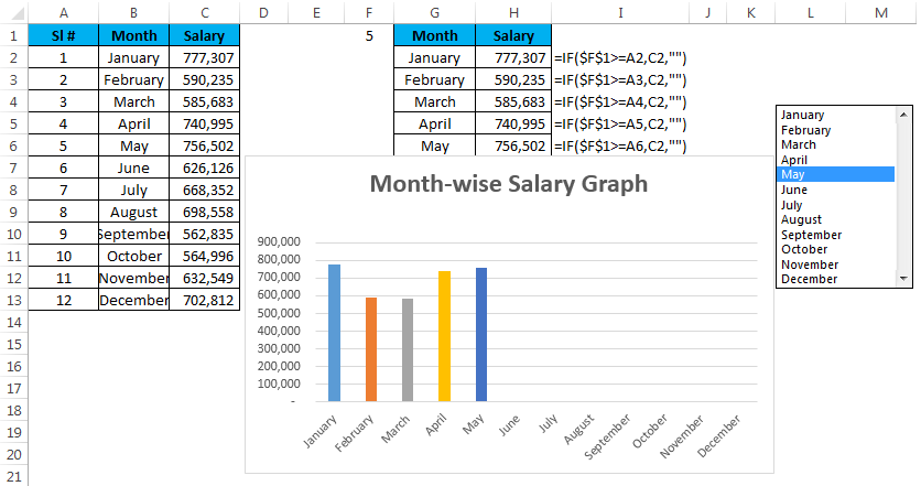 List box example 2 step 5