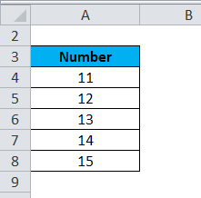 excel formulas cheat sheet-MATHEMATICAL Functions Example 1-1