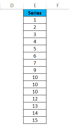 Median function example 2