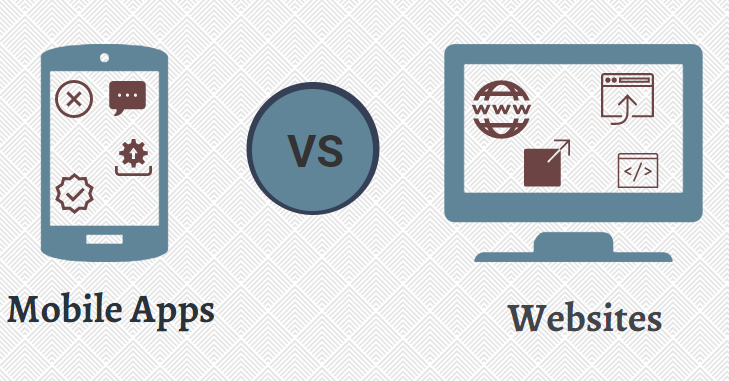 Mobile Apps vs Websites 