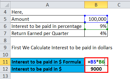 Calculation of Interest