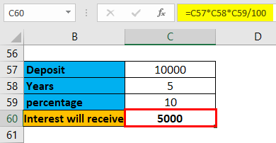 One Variable Data Table Example 2-1