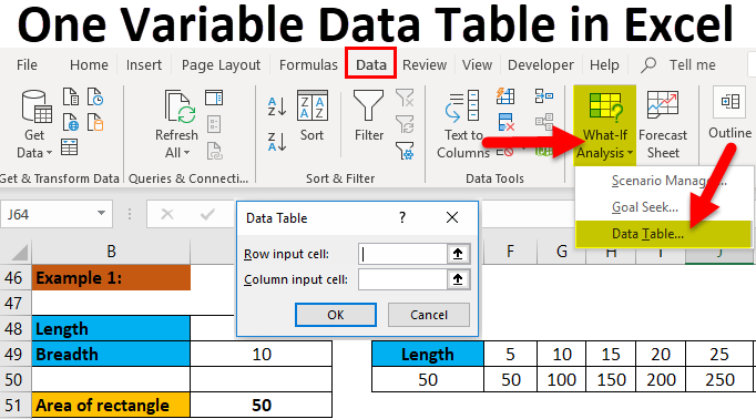 One Variable Data Table in Excel