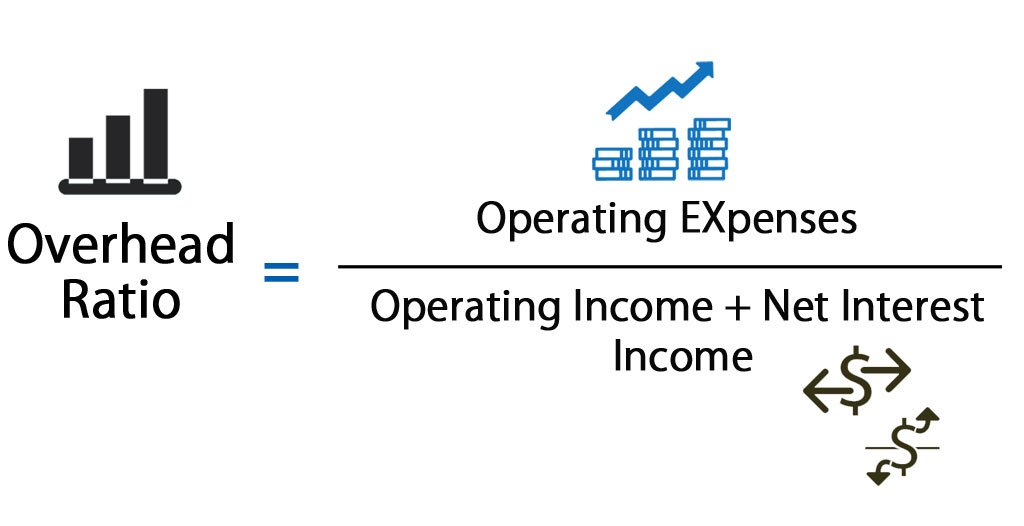 Overhead Ratio Formula Calculator (Excel template)