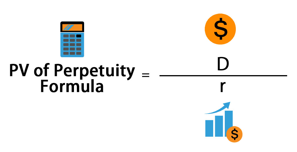 PV of Perpetuity Formula