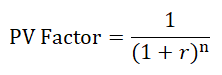 Present-Value-Factor-Formula