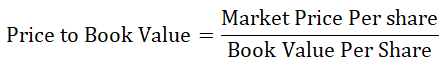 Price-to-Book-Value-Formula
