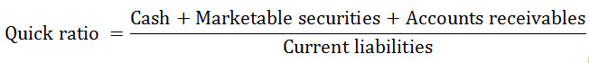 Quick Ratio formula 2