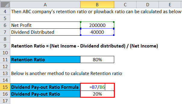 Retention Ratio Example 1-2