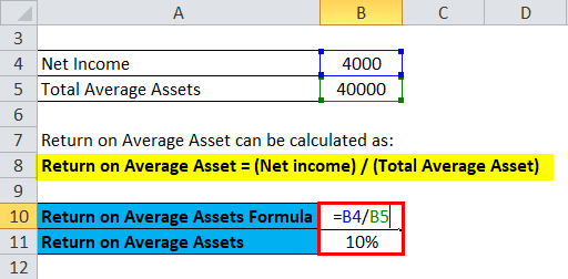 Return on Average Asset Example 1-1