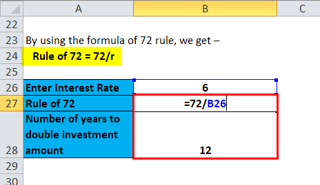 Rule of 72 Example 1