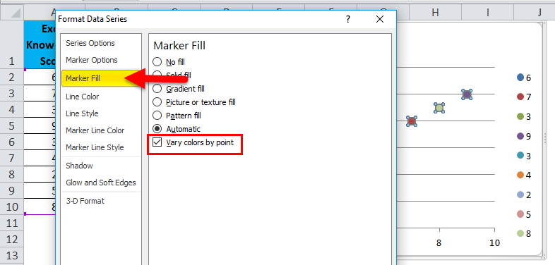 Vary Colours by Point