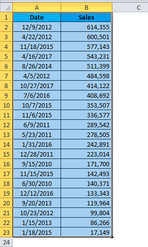 Sort Excel by Date Example 1-2