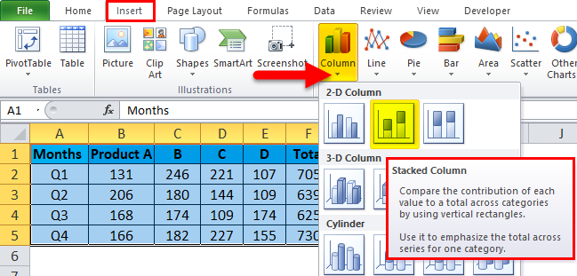 Stacked Column Chart Example 1-1