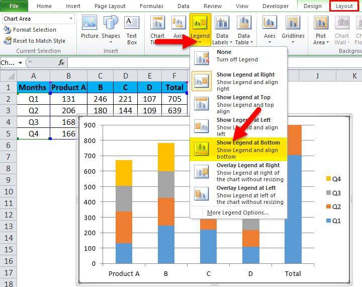 Stacked Column Chart Example 1-6