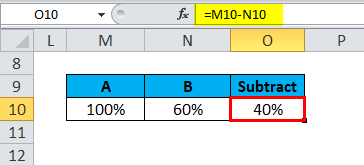 Subtraction Example 1