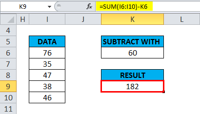 difference value between numbers 