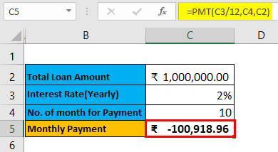 Two Variable Data table Example 2-1