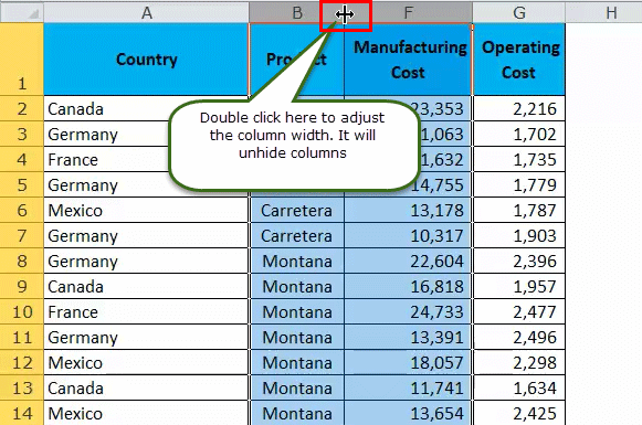 Unhide column using Adjusting Column Width 1-2