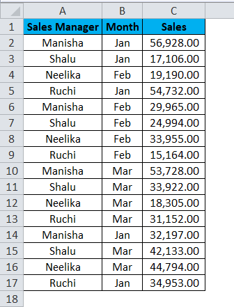 Absolute and Mixed Reference Example 1-1