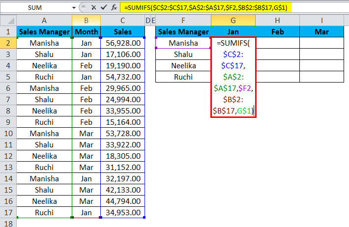 cell reference in excel Example 1-3