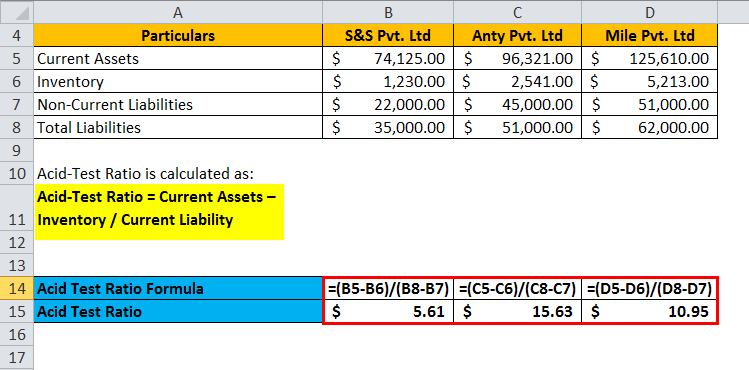 Acid-Test Ratio Example2