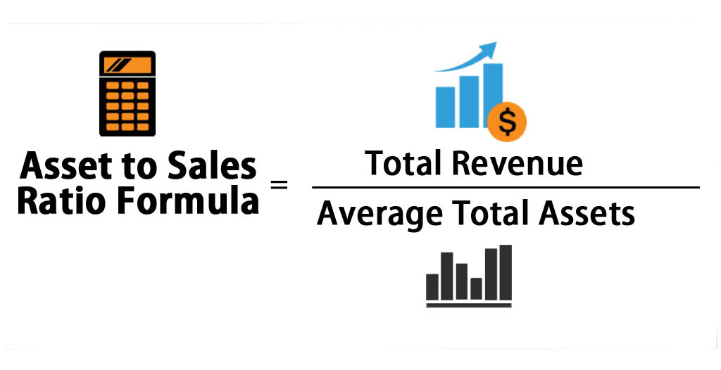 Asset-to-Sales-Ratio-Formula