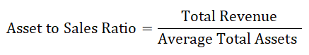 Asset to Sales Ratio Formula