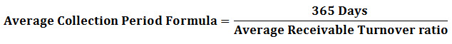 Average Collection Period Formula