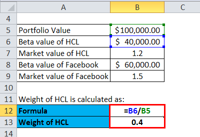 Calculation of Weight of HCL