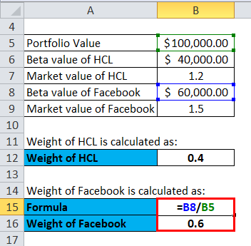 Calculation of Weight of Facebook