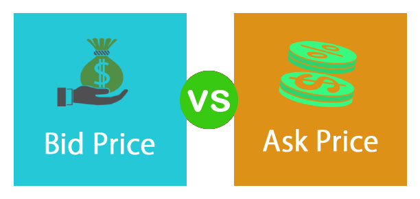 Bid-Price-vs-Ask-Price