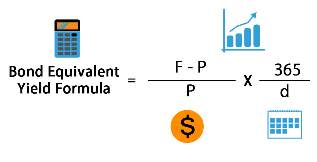 Bond Equivalent Yield Formula image