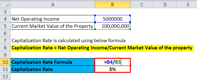 Calculation of Example 2